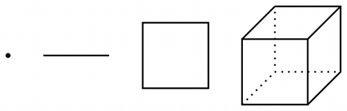 one dimensional space in cube