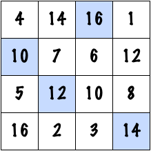 A 4x4 magic square with magic constant 35.