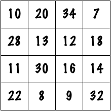 A 4x4 magic square with magic constant 71.