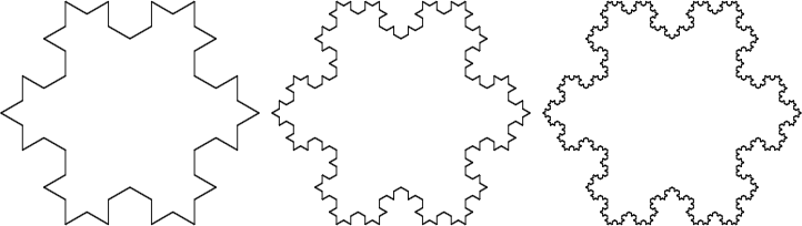 Koch Snowflake, 2nd-4th iterations.