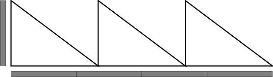 Three triangles are four universal measuring sticks wide.