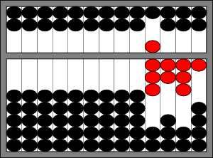 An idealized abacus showing 8,231.