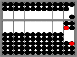 An idealized abacus showing the result of 18+9.