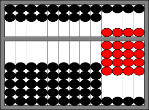 An idealized abacus showing 9,999.