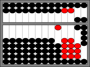 An idealized abacus showing the first part of the computation 9,999+77.