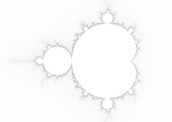 An overview of the Mandelbrot set.