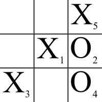 A game of Tic-Tac-Toe where X has won.